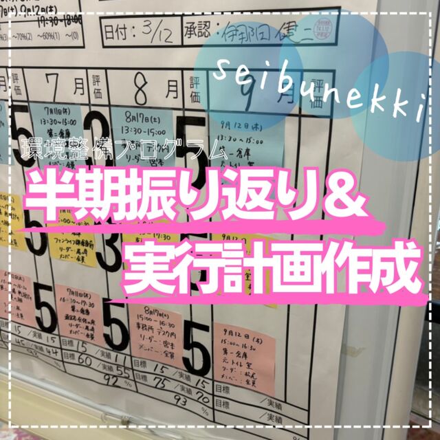 2024.10.16
先日、弊社で取り組んでいる環境整備プログラムの半期振り返りと、新たな実行計画の作成を行いました。

振り返りでは、良かった点やもっとこうしたら成果が出たのではないかという事について話し合いました。

また、新たな実行計画作成では、各自が改善したい場所を出し合い、何をどう改善したらみんなが働きやすくなるかを考えながら計画を作成する事が出来ました。

次クールも仕事をやり易くする環境を整えて備えて
いける様に社員一同で協力し合い頑張っていきたいと思います。

EDH事業部
技術課技術係
林　龍巳

#ガス #広島  #求人募集中  #職人 #西部熱機株式会社 #建設業を盛り上げよう